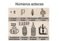soñar con números aztecas